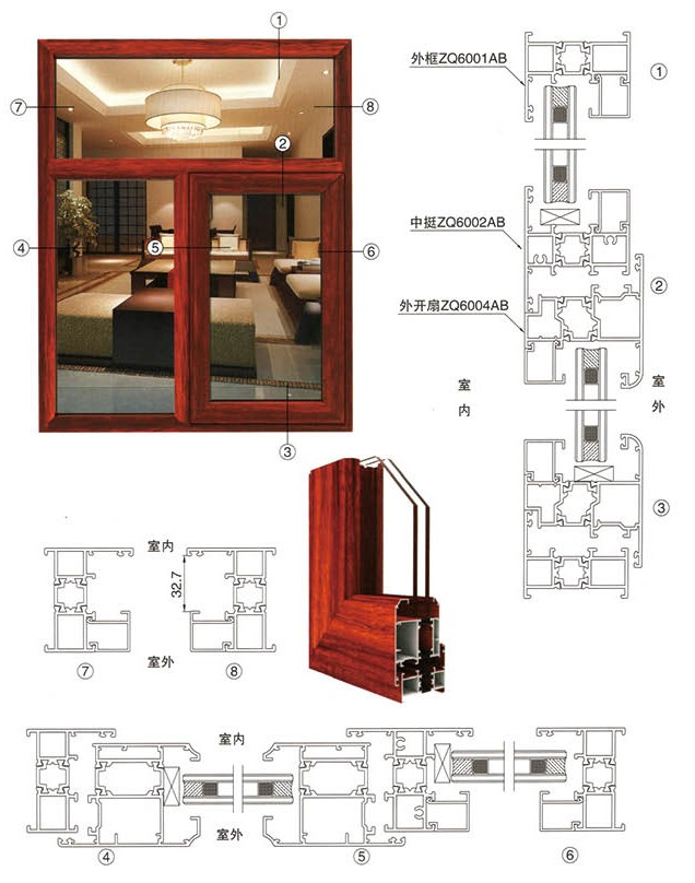 ZQ60隔热平开系列