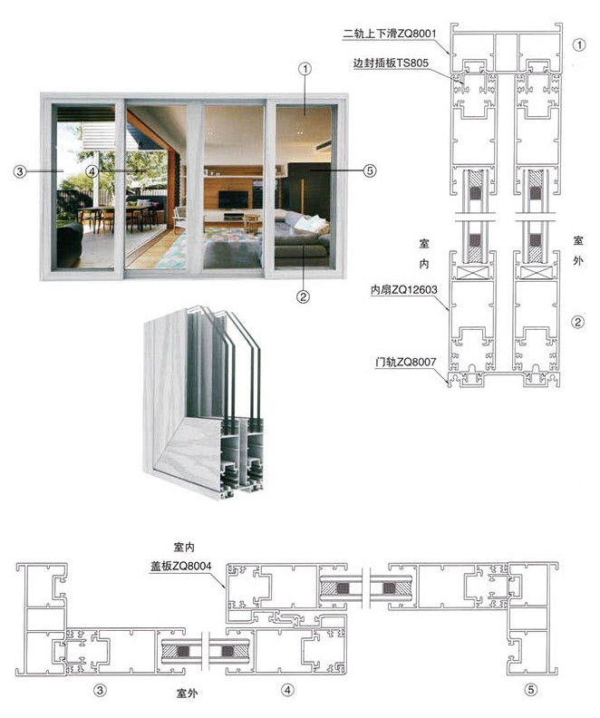 ZQ80重型推拉门系列