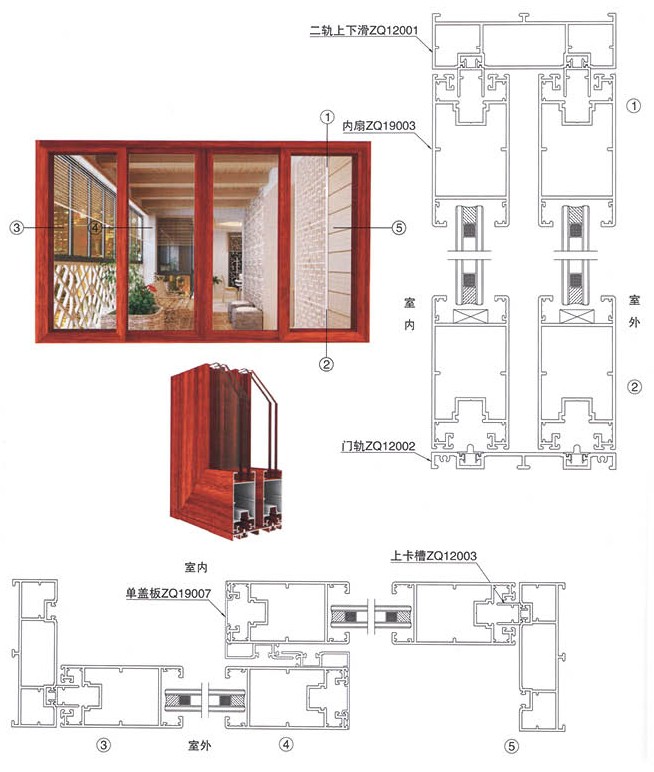 ZQ120重型推拉门系列