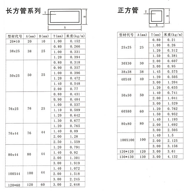 管子系列.jpg