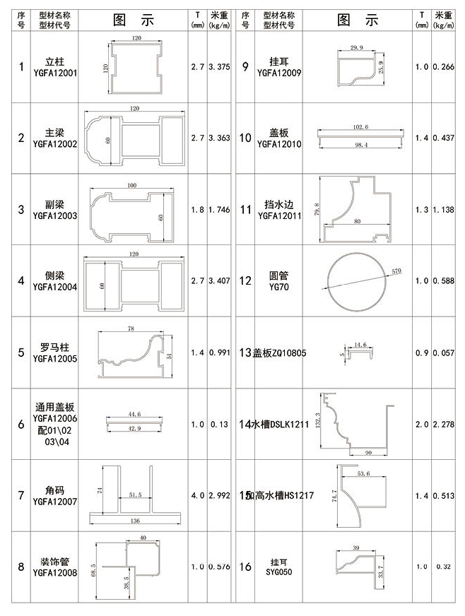 YGFA120阳光房系列1.jpg